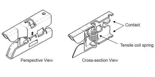 JAE Electronics DW Series Power Connectors
